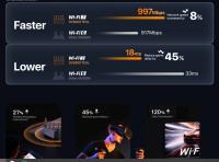 TENDA TE3L Dual-Band BE3600 Gigabit Wi-Fi 7 Router 3 port